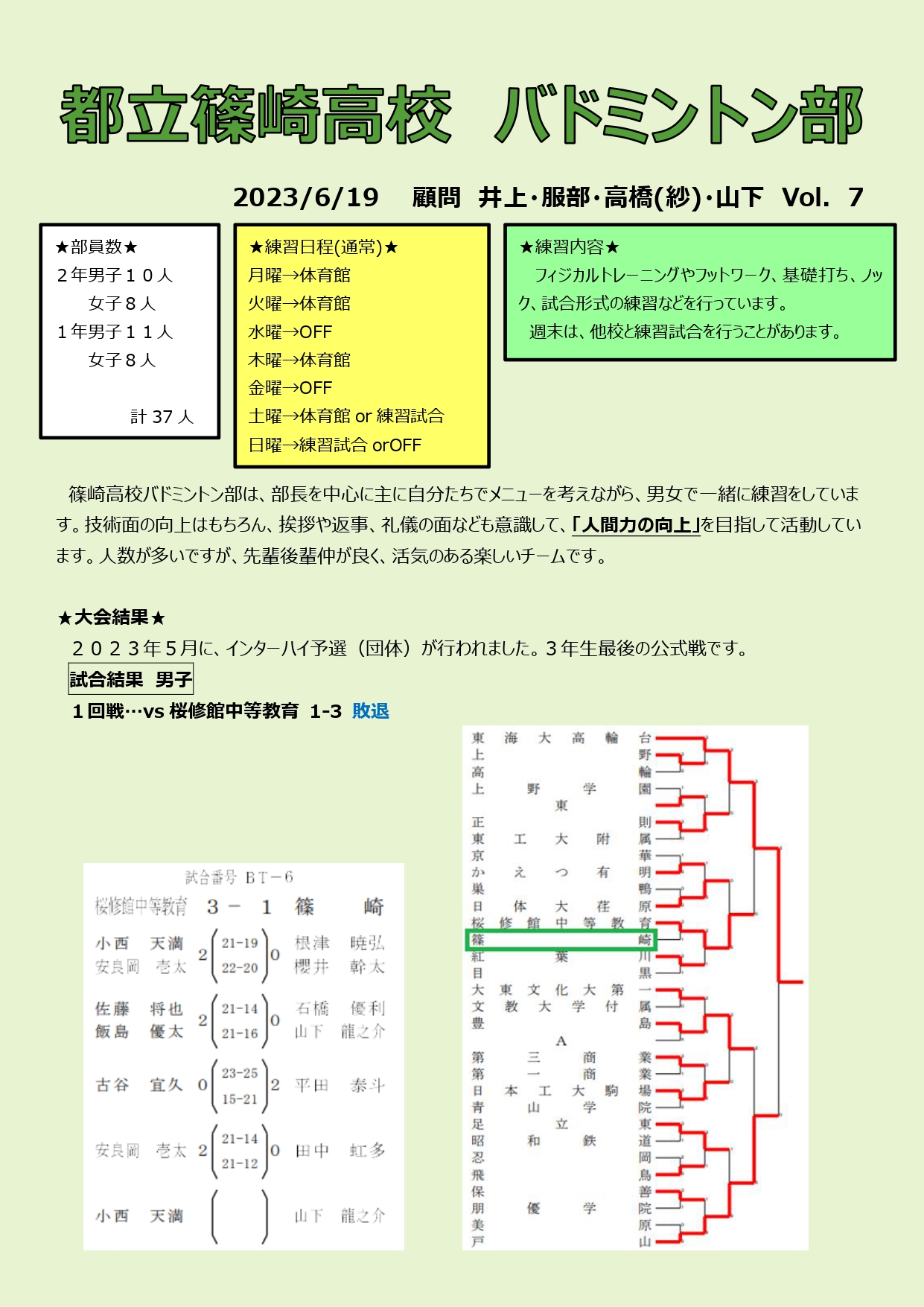 都立篠崎高校バドミントン部　2023_page-0001